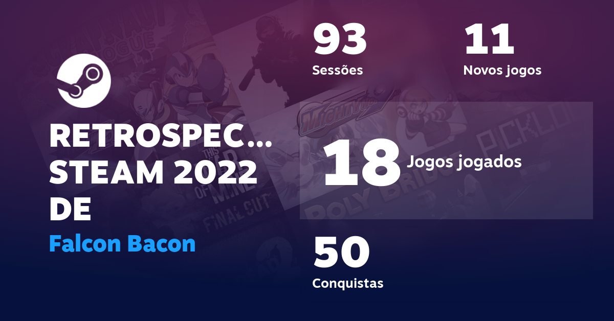 Retrospectiva Steam 2022